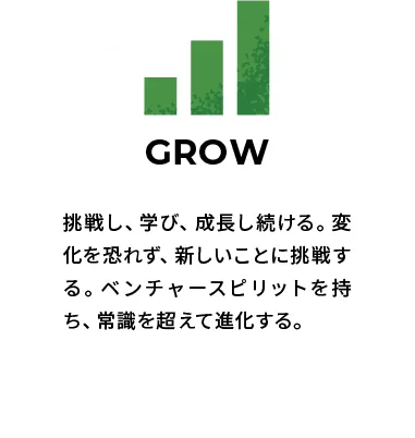 GROW