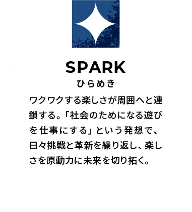 SPARK