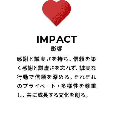 IMPACT